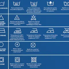 Co oznaczają oznaczenia na metkach ubrań i jak ich nie zignorować